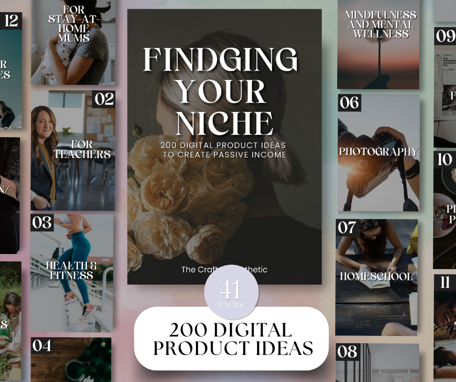 Master Resell Rights Starter Bundle